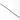 Ladies Bracelete